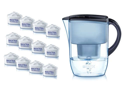 BRITA Wasserfilter Jahrespaket Fjord Cool mitternachtsblau